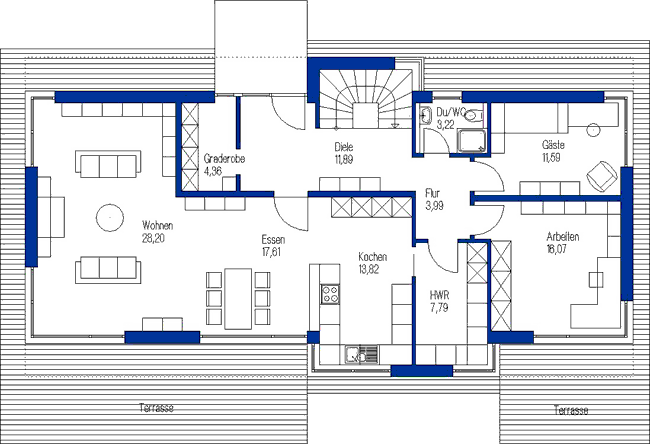 analysis and simulation