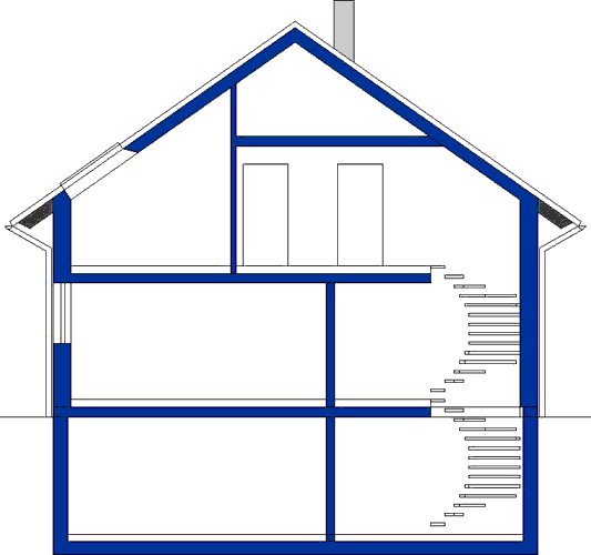 Querschnitt - Landhaus - Architekturobjekte - heinze.de